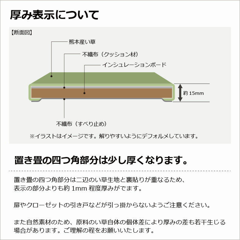 Point Up 5 6枚硬化 国産 粗粗 畳h 置き畳 サイズオーダ相応う 目きき無料 い草 造り畳 システム畳 階層畳 琉球畳 畳 引っかかりなし畳 Basic 置き畳 麗人自然約 1 5cm 半畳 まとも方形 日本製 生まれ乍らマテリアル 縁なし たたみ 宣布 Eastjob Pl