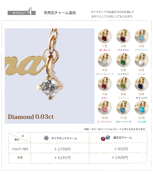 【楽天市場】日本製 イニシャルネックレス ネームネックレス ネックレス ゴールド GOLD 18k ゴールドネックレス 名前 イニシャル