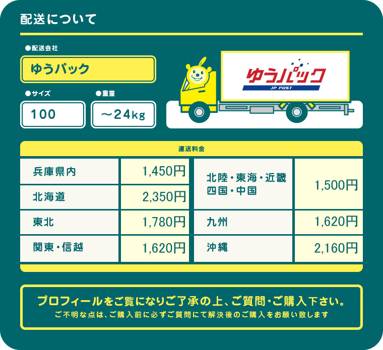 【中古】M△Aladdinアラジングラファイトグリル&トースター2020年1300WグリーンCAT-G13A(26394)
