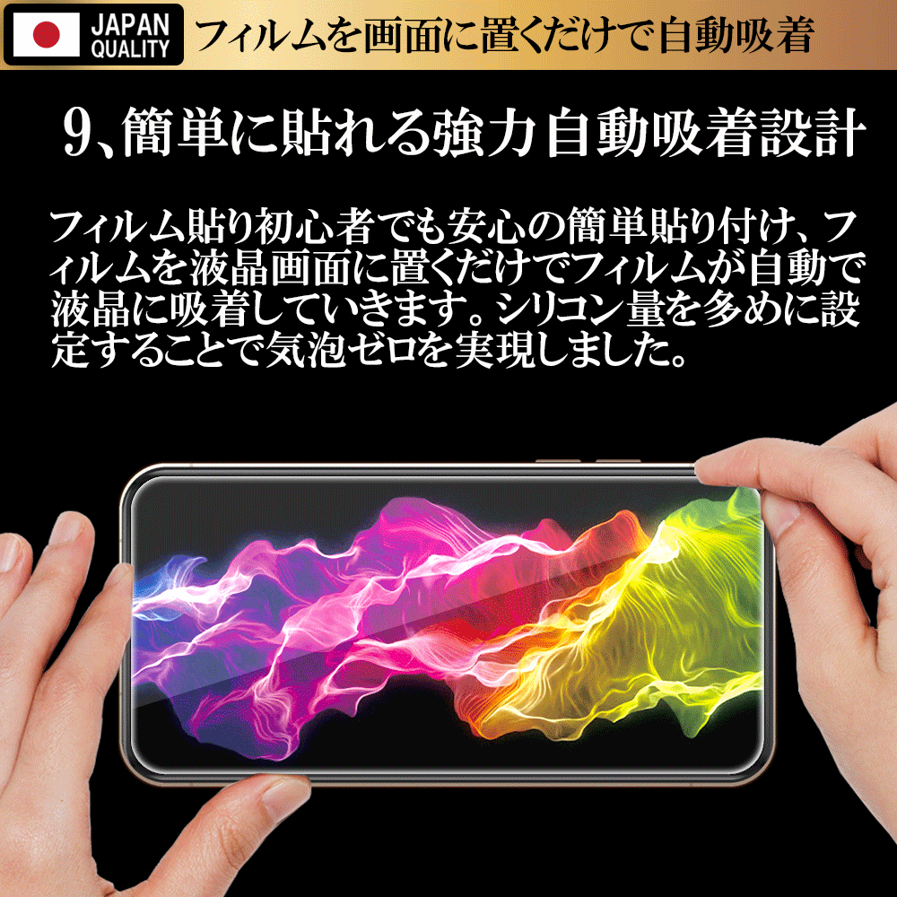 最大82%OFFクーポン ２枚 Xperia Ace II ガラスフィルム ブルーライト