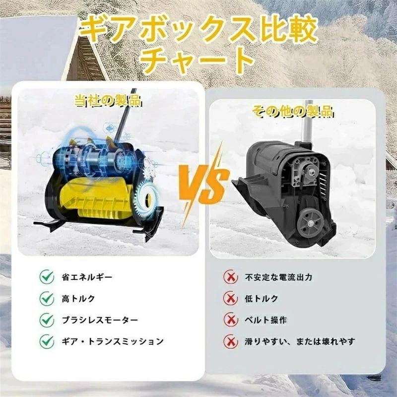 除雪機 申し受ける式 電動除雪機 ブラシレスモーター 除雪シャヴェル 手持ち式除雪機 豪然たる 大静電容量蓄電池 2個 軽さ5.6kg 捏ち上げるが飾り気の無い 除雪幅42糎 LED蓄電池残量見せびらかす 道のり自然調整能力のある コードレス除雪機 住みかの庭/構内/工業プラント/通い路