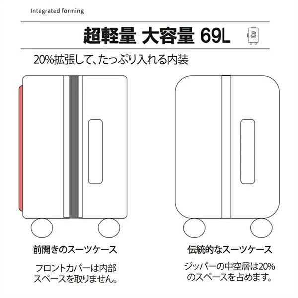 スーツケース 機内持ち込み Mサイズ sサイズ レンタル サムソナイト 最新式デザイン 大容量 USBポート キャリーケース キャリーバッグ キャリー 大きいサイズ Lサイズ ダブルキャスター カップホルダー 軽量 トラベル TSAロック おしゃれ かわいい トラベル 国内 国際旅行｜riseショップ