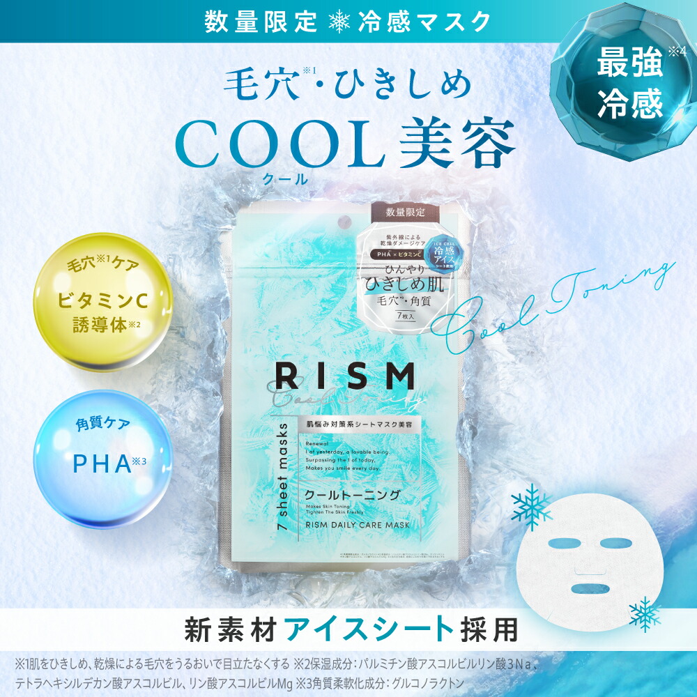ROOMの投稿商品