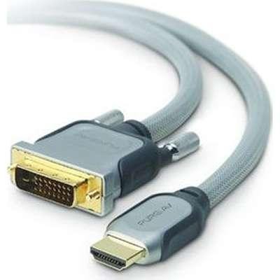 Belkin 1000FT Cable CAT6 Bulk-4PAIR 24AWG Plenum Gray