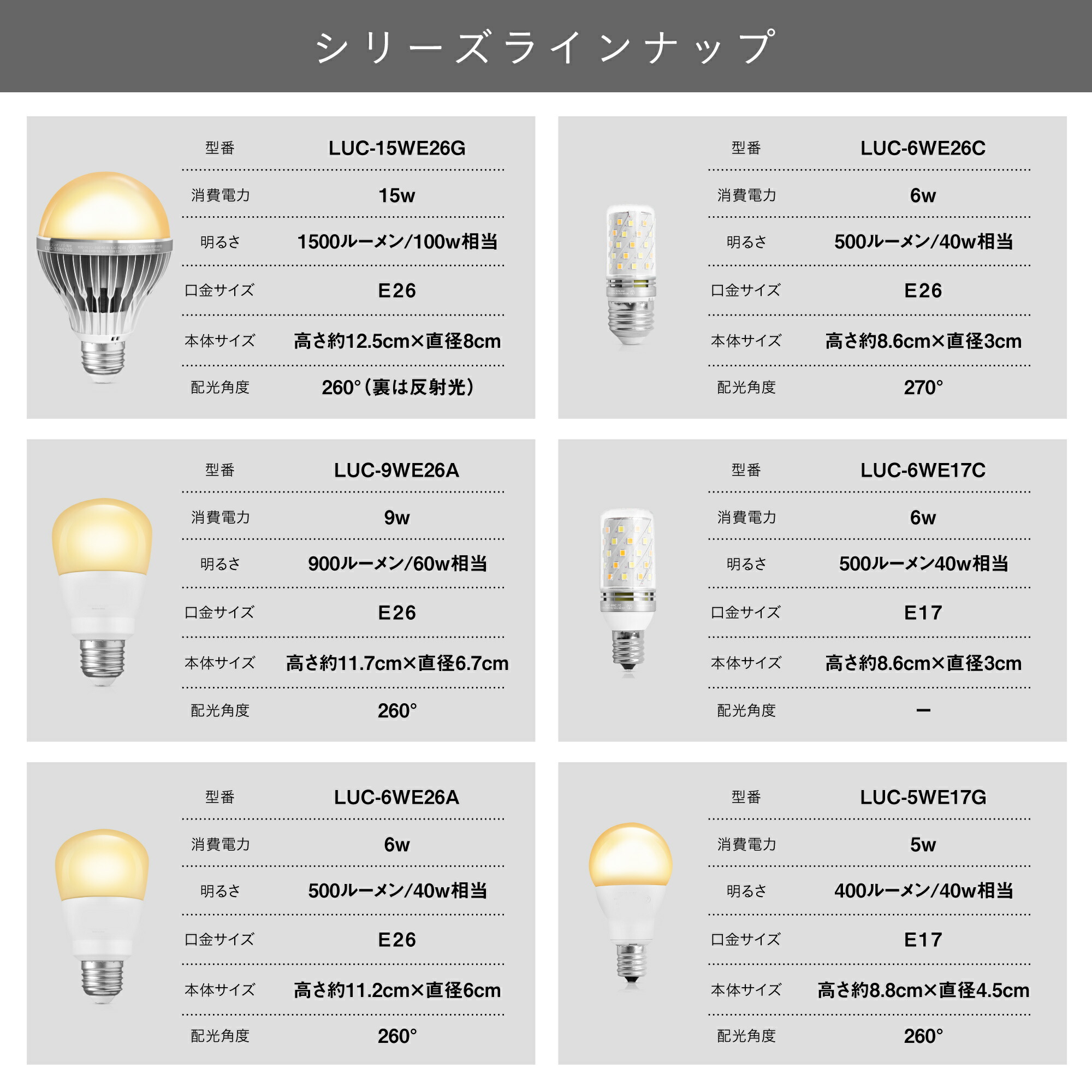 【楽天市場】LED電球 リモコン式 40w形相当 E26口金 調光調色 直径60mm 4チャンネル 昼光色 昼白色 電球色 500lm ...