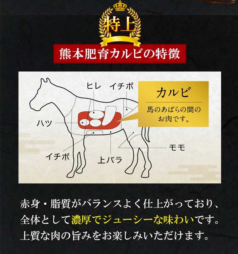 楽天市場 馬刺し 父の日 肉 ギフト 馬刺 カルビ 焼肉 100g 特上 馬 カルビ 特上馬カルビ 利他フーズ さばきたて業務用 飲食店 熊本 馬肉 贈り物 安心 安全 新鮮 セット 焼き肉 バーベキュー q 食べ物 惣菜 おつまみ プレゼント 熊本の馬刺し専門店 利他フーズ