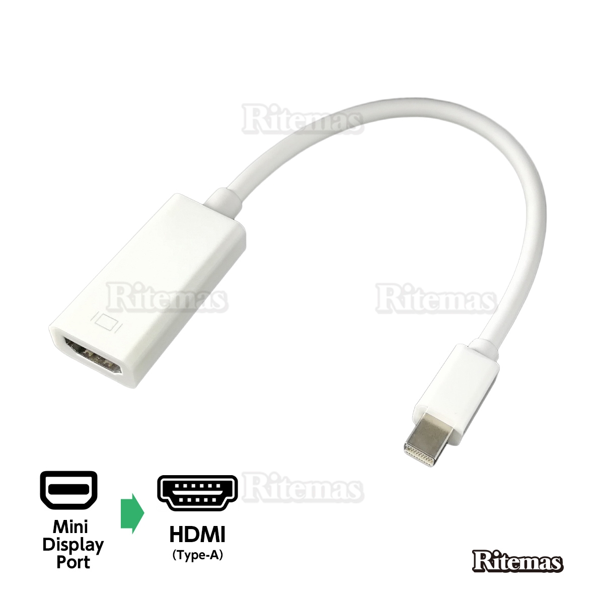 HDMI → AV ODGN2-YZC021 コンバーター コンポジット RCA変換アダプター