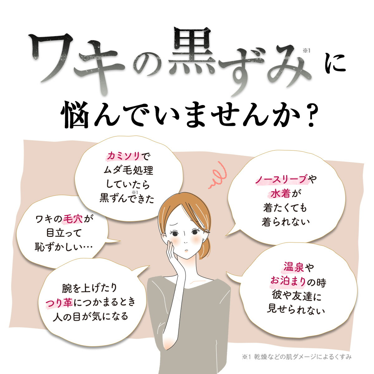 楽天市場 医薬部外品 薬用 美白クリーム 美白ジェル ワキ 脇 わき 黒ずみ 対策クリーム ケアジェル シミ 抗炎症 保湿 毛穴 膝 肘 ひざ ひじ Vio ホワイトニングジェル Scg001 リテマス