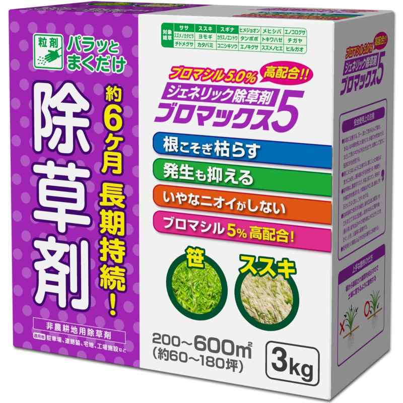ブロマックス5_バリエーション