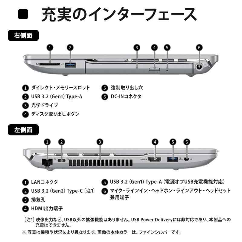 FMV 富士通 万覚え帳マイコン Note A WA1-K2 富士通WEBMART専用模範例