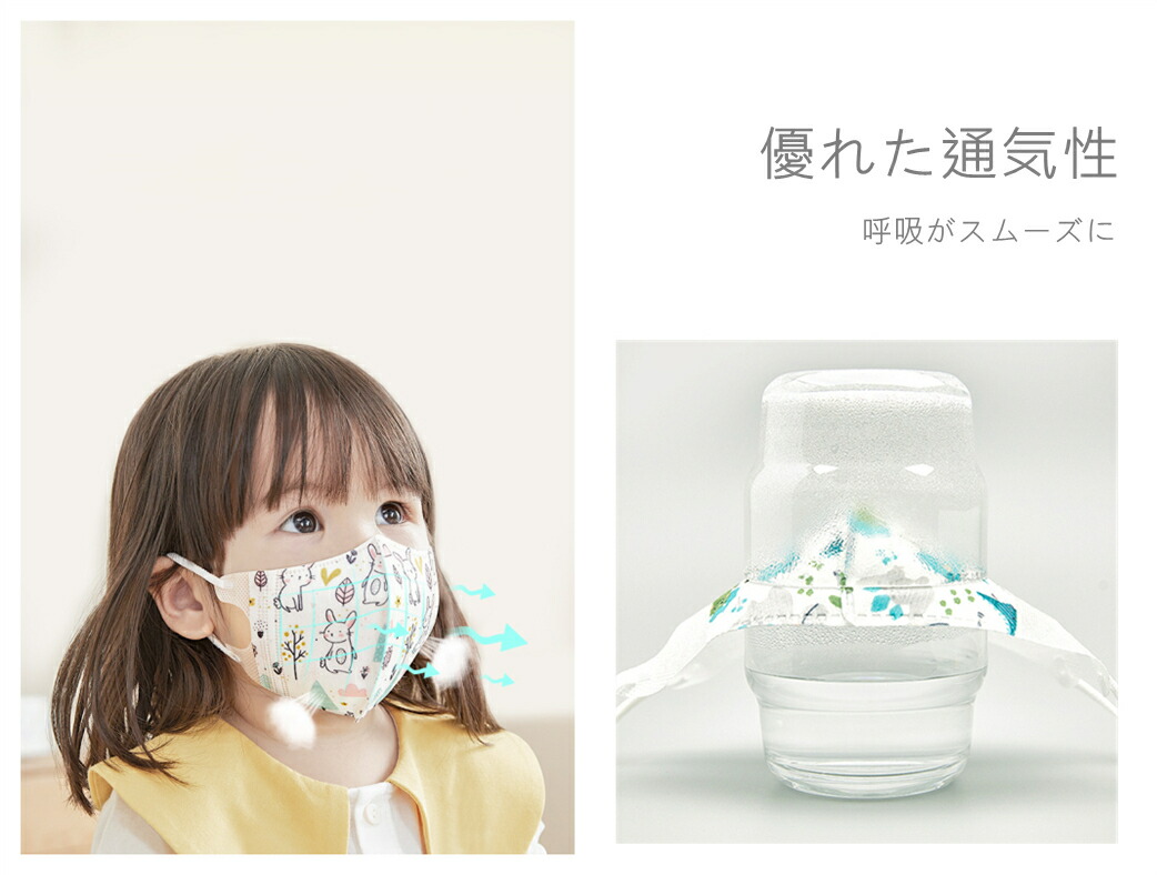 GREENNOSE子どもマスク立体キャラクター不織布使い捨て子供マスクキッズ用マスク1才2才3才幼稚園ベビーマスク恐竜姫様ウサギ王子柄3D使い捨て飛沫防止花粉対策防塵風邪ウィルス対策ハウスダスト肌に優しい快適(1-3歳5枚*3袋)