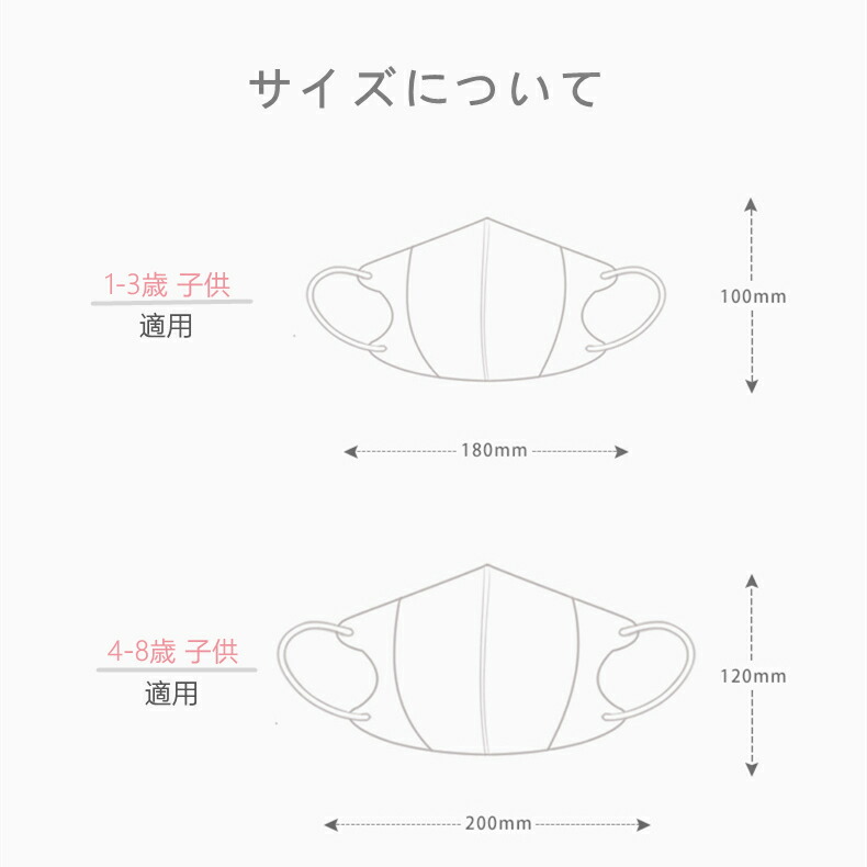 GREENNOSE子どもマスク立体キャラクター不織布使い捨て子供マスクキッズ用マスク1才2才3才幼稚園ベビーマスク恐竜姫様ウサギ王子柄3D使い捨て飛沫防止花粉対策防塵風邪ウィルス対策ハウスダスト肌に優しい快適(1-3歳5枚*3袋)