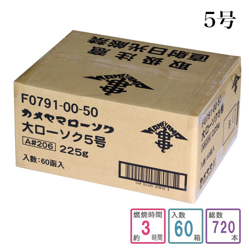 百貨店SALE 2026年6月4日打ちかかる