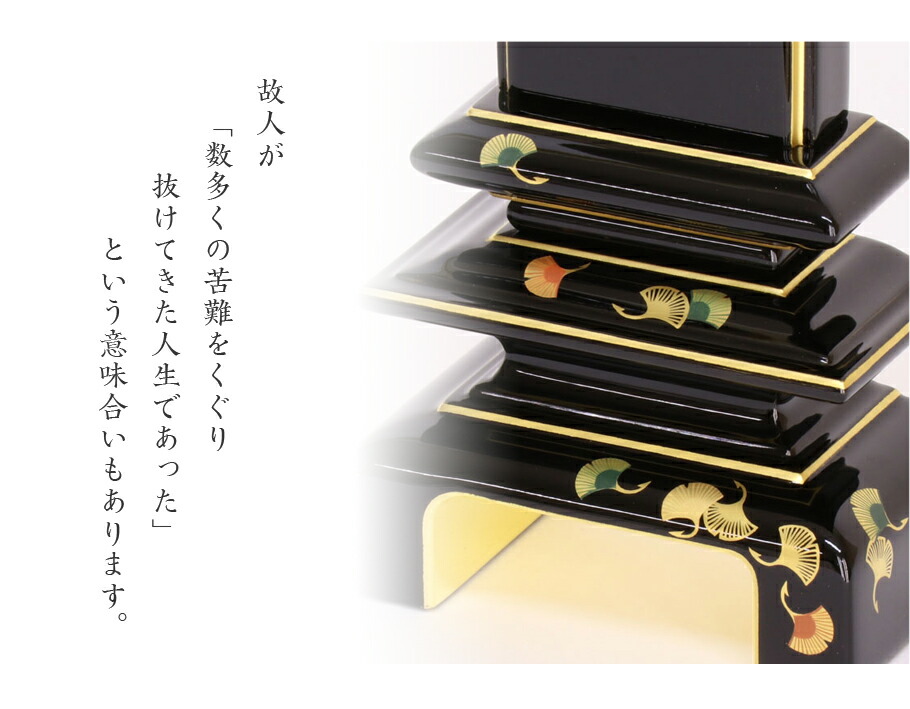 位牌 モダン 上塗位牌 小さい 蒔絵入 おしゃれ 塗り位牌 名入れ 仏具