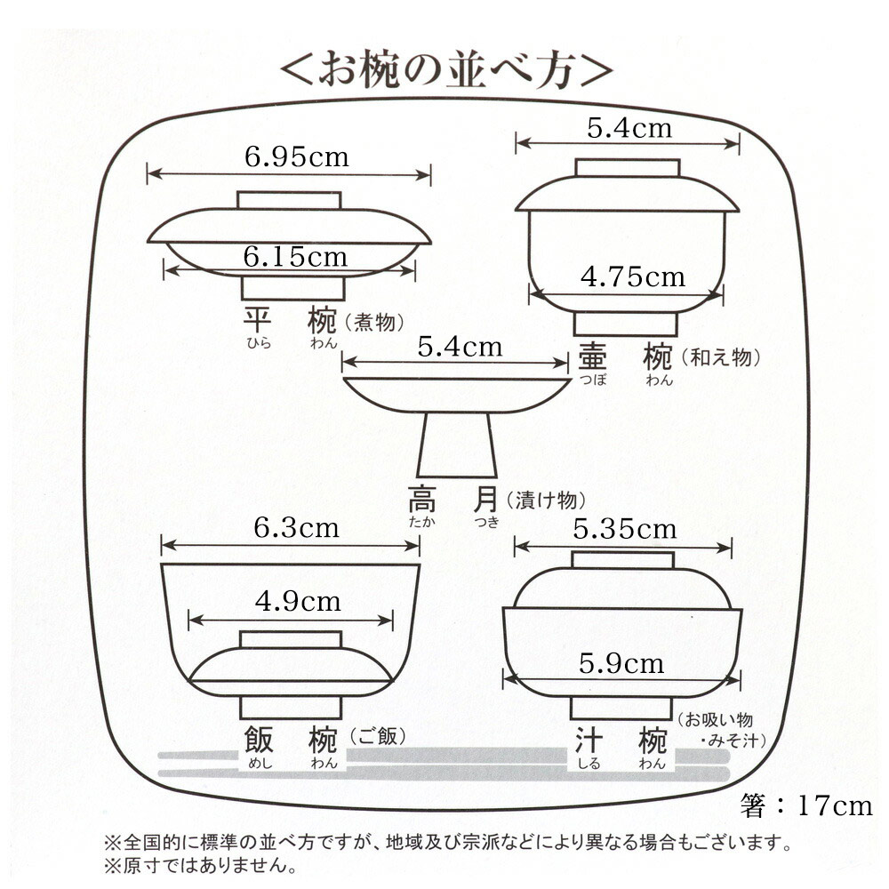 人気沸騰】 PC仏器膳 椀 箸付 黒塗内朱 5寸 日本製 お仏膳 仏膳 お膳 お盆 新盆 お彼岸 法要 お供え 霊供養 cmdb.md