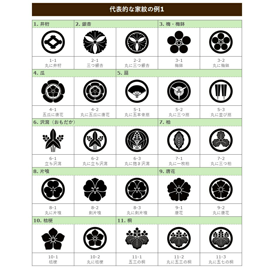 お盆用品 モダン 絹日用品雑貨 文房具 手芸 ミニサイズ 国産盆ちょうちん 仏具 初盆 仏壇 仏具 神具 新盆 家紋入り盆提灯 お盆ちょうちん お盆 ギフト 提灯 花柄 モダン 盆提灯 黒檀 No 586 12号 大内行灯 家紋入り マグネット ワンタッチ組立式 外絹張二重 盆 お盆用品 モダン 絹日用品雑貨 文房具 手芸 ミニサイズ 国産盆ちょうちん 仏具 初盆 仏壇 仏具 神具 新盆 家紋入り盆提灯 お盆ちょうちん お盆 ギフト 提灯 花柄 モダン 盆提灯 黒檀 No 586 12号 大内行灯 家紋入り マグネット ワンタッチ組立式 外絹張二重 盆
