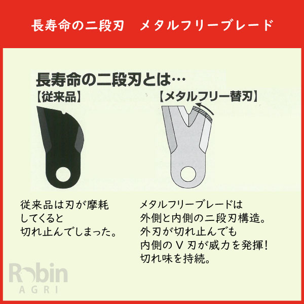 アウトレット☆送料無料】 斜面草刈機 メタルフリースパイダー430 替刃本体1台分 下刃1回交換セット 交換刃 ナイフ 下刃 オーレック スパイダーモア  やまびこ 共立 ISEKIアグリ 畦草刈機 傾斜地草刈機 AZ430 fucoa.cl