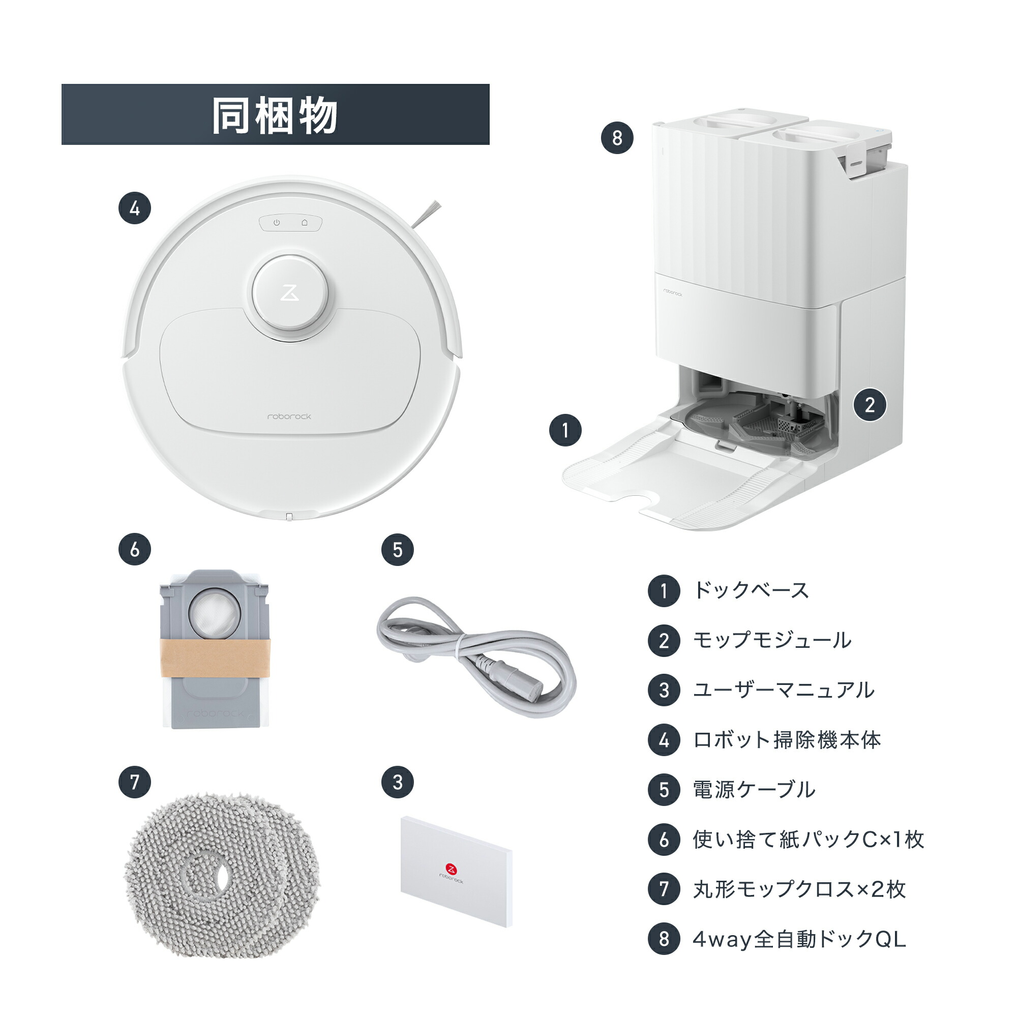 Roborock ロボット掃除機 本体 リモコン 充電ドック付き