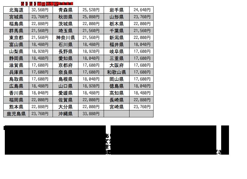 楽天市場 Izc 希少 4脚セット 張替済 G Plan アームレスチェア Danish ダイニングチェア 椅子 ラーセン チェア 英国 ヴィンテージ ジープラン Rocca Clann