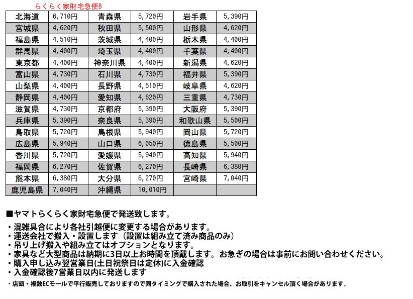 IZ64353C☆G-PLAN Sierra サイドキャビネット 収納家具 ヴィンテージ 