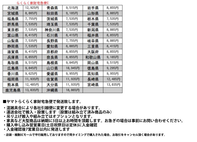 IZ65624C☆G-PLAN Fresco 6段 チェスト ハイチェスト ヴィンテージ