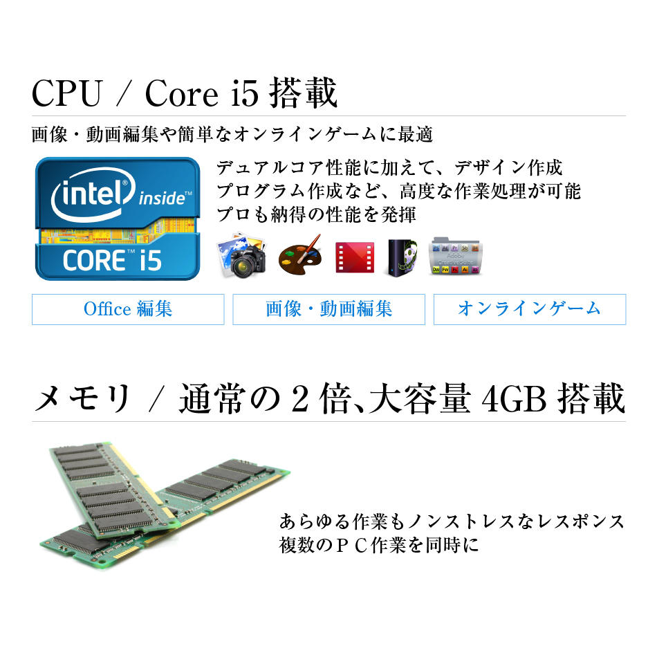 格安ゲーミングPC i5 16GB GTX960 SSD120GB Windows10 Yahoo!フリマ