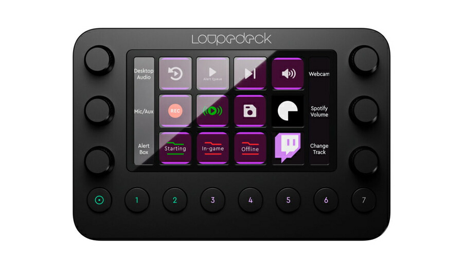 Loupedeck live S ループデック 作業時間を縮める最強左手デバイスが小型化？Loupedeck Live S