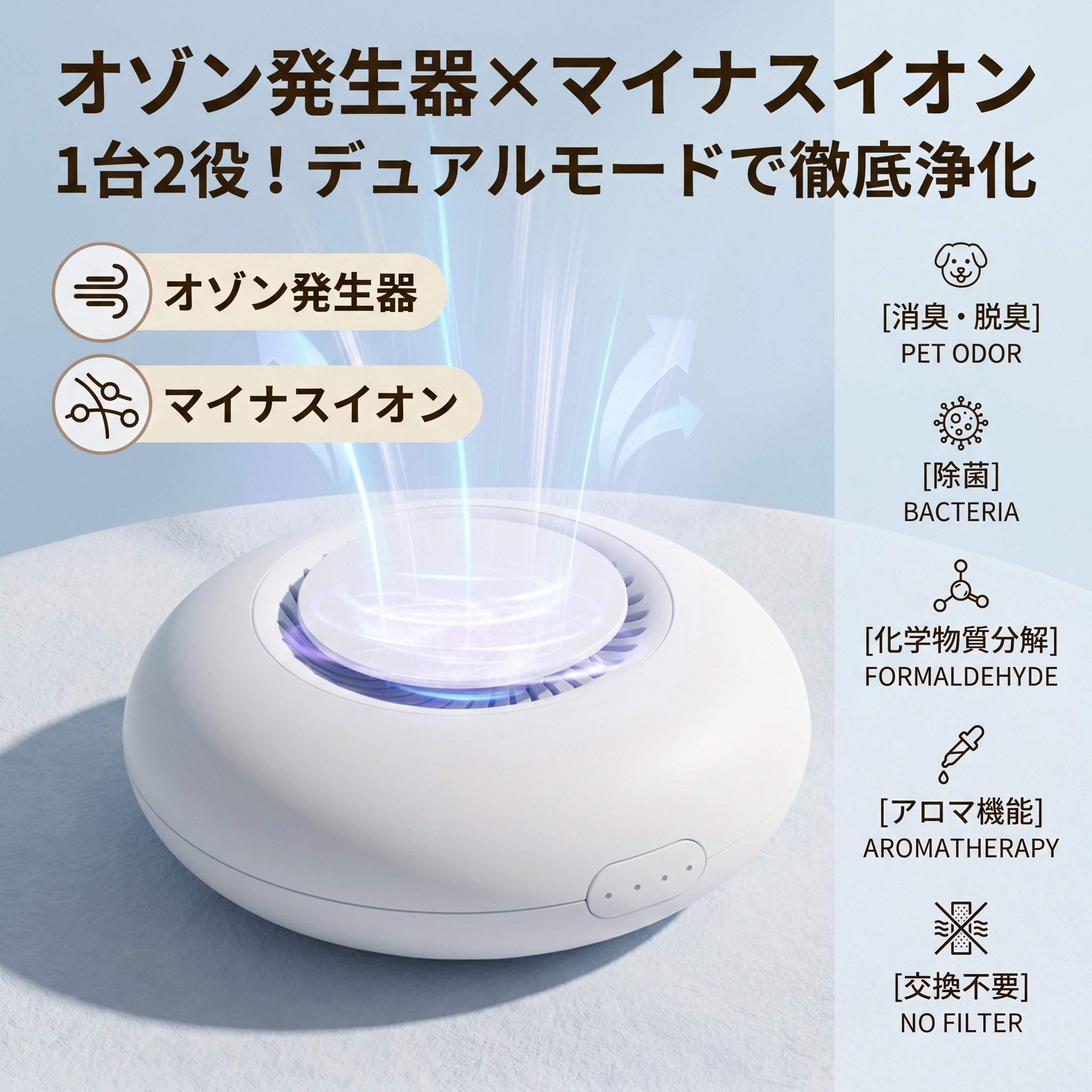 空気清浄機 卓上 空気清浄器 除菌 消臭 アロマ 空気清浄 小型 コンパクト ミ二 静音 12畳 ホワイト系 花粉運転 脱臭 除菌 お手入れ簡単 おしゃれ アロマ対応 部屋 省エネ 節電対策 エコ 節電 洗面所 軽量 電気 寝室 ニオイ対策 4段階モード 防菌 脱臭 交換部材不要 送料無料｜rocococloset