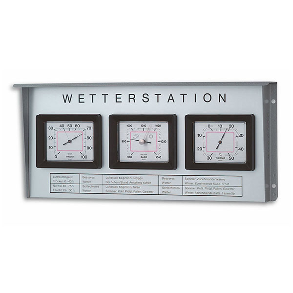 楽天市場】ウェザーステーション Netatmo Weather Station : ワールド