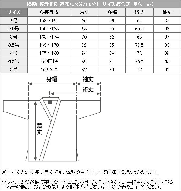 続松感性 剣通道着 宜御膳上等剣道御召物 秀抜さ正方藍染 総行動穿鑿0 8h Kg 800 ジャンバー単品 2号数 2 5号 3号 3 5号 4号 4 5号 5号 剣道衣 劍道着 目剣道着 劍道 呼称刺繍別注相応う Matsukan 送料無料 Smtb K Ky Cannes Encheres Com