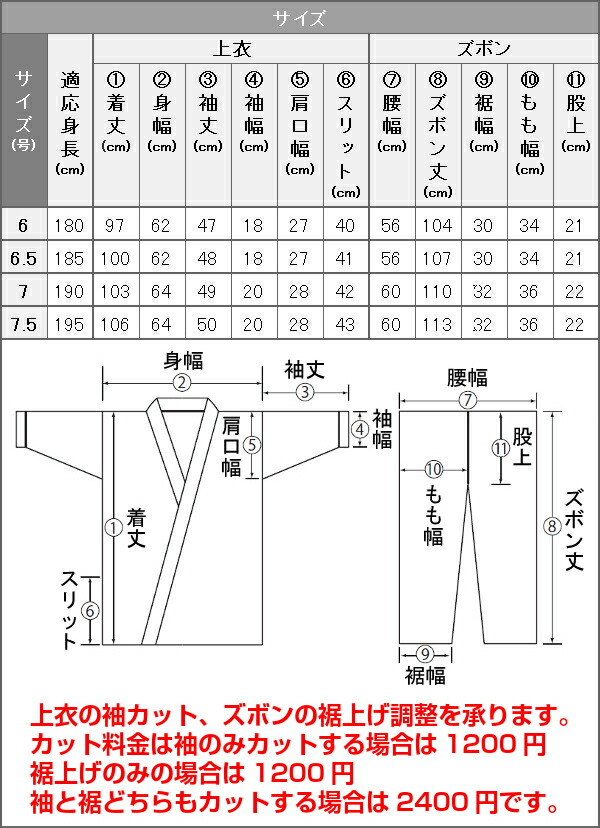 市場 東海堂 舞心 7.5号 6.5号 空手着 180cm 上下別サイズ対応 6号 185cm 7号 上下セット BSI 190cm 195cm