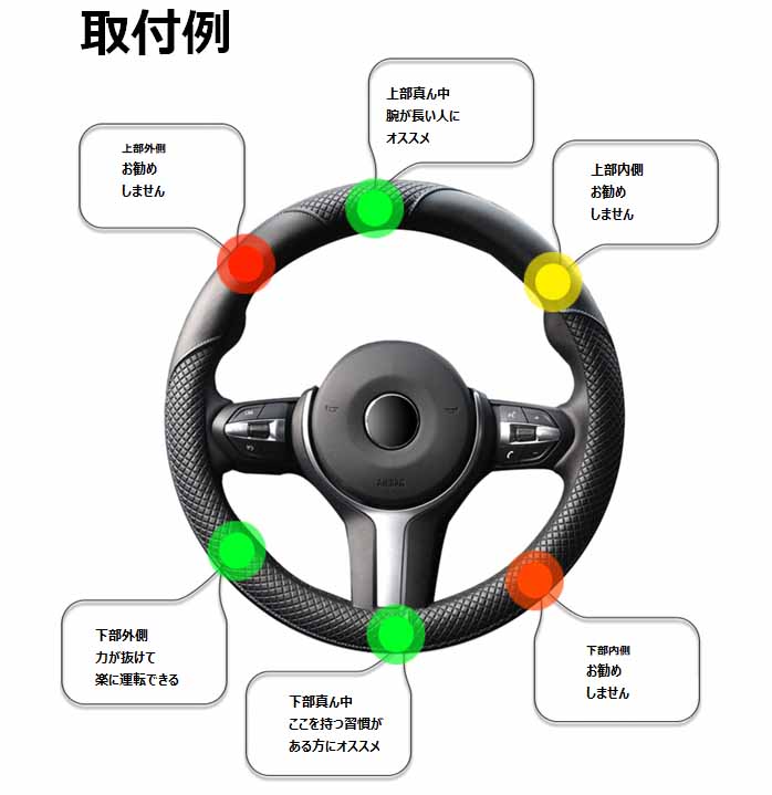 楽天市場 車 用 おしゃれ カーボン ブラック ハンドルスピンナー Rfidケース付 自動車 ハンドル ノブ グリップ ハンドルスピナー 運転 送料無料 Mak A33 Rollup Japan楽天市場店