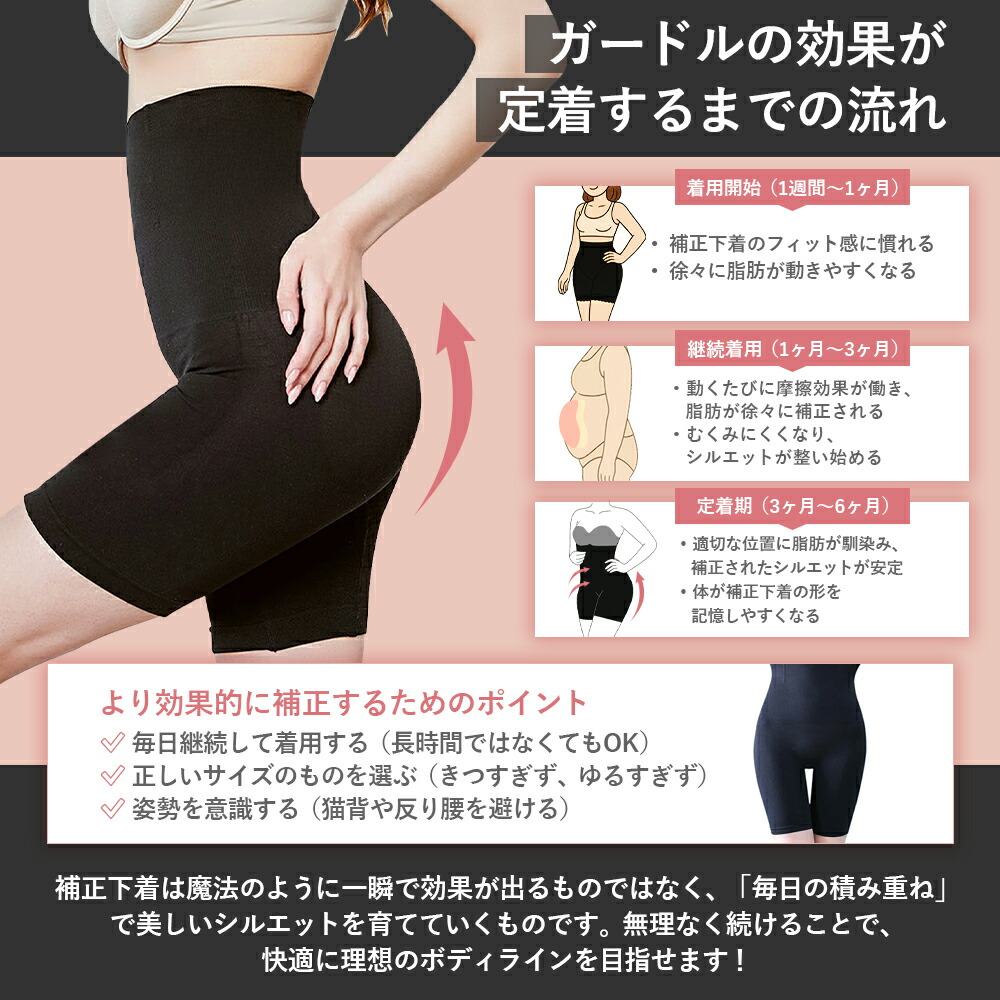 クーポンで1580円／ ハイウエスト ガードル 毎日続けられる ラクラク