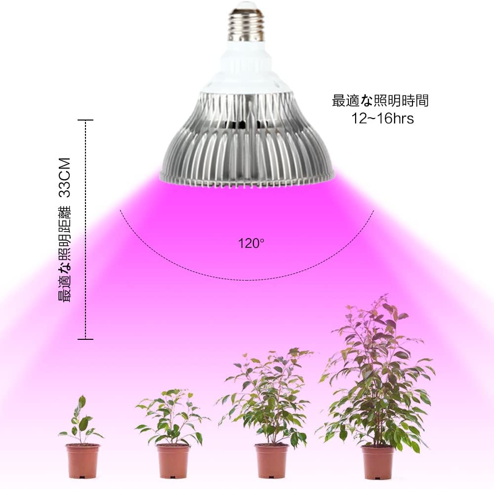 市場 Led植物育成ライト 室内用ライト E26口金 80w フルスペクトラム 植物育成用ランプ 水耕栽培ライト