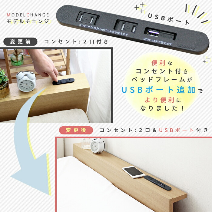 モデルチェンジ