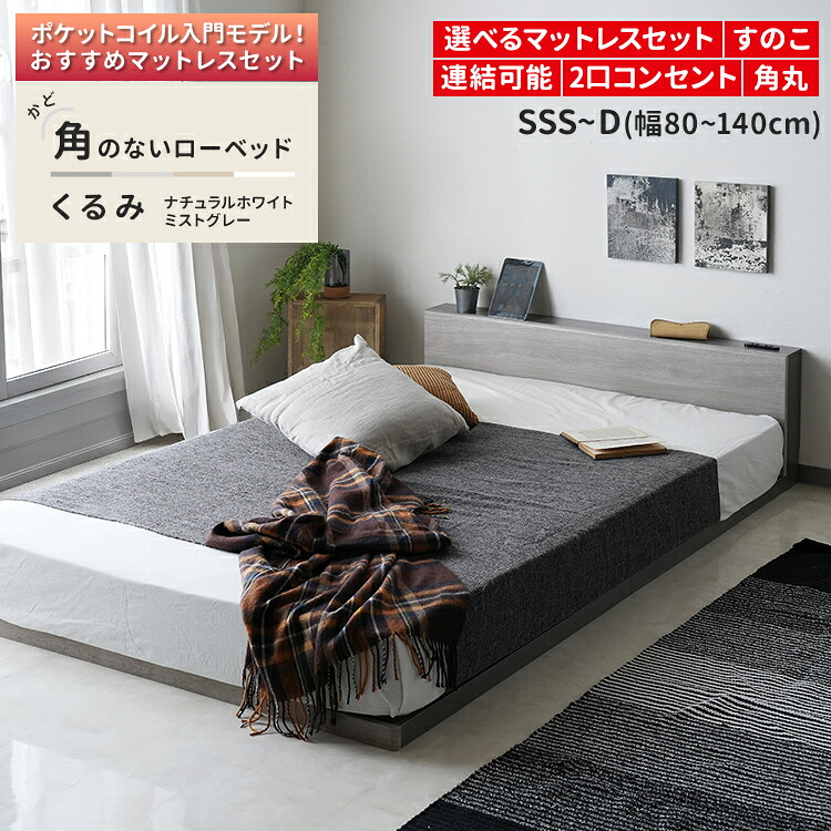 【スタッフブログ】
