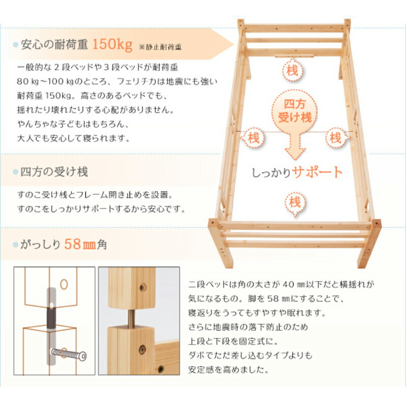 Frc 3踏み段臥榻 モデル剞けつ フィンランドパイン天然成木区分定式 3段ベッドシングルベッドゲストハウス 民宿 民泊 社員逆旅 学徒寮リアル 白人棚 60 cm 一揃え可 Cannes Encheres Com