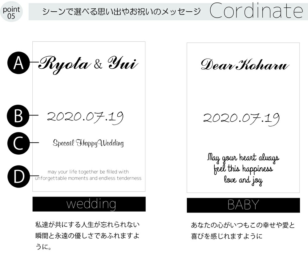 楽天市場 A3サイズ メモリアルボード 赤ちゃん 作成 手作り 出産 祝い メッセージ 英語 還暦 古稀 花 母 父 プレゼント ウェディングボード 結婚 お花 おしゃれ ウォールステッカーのルームプラス