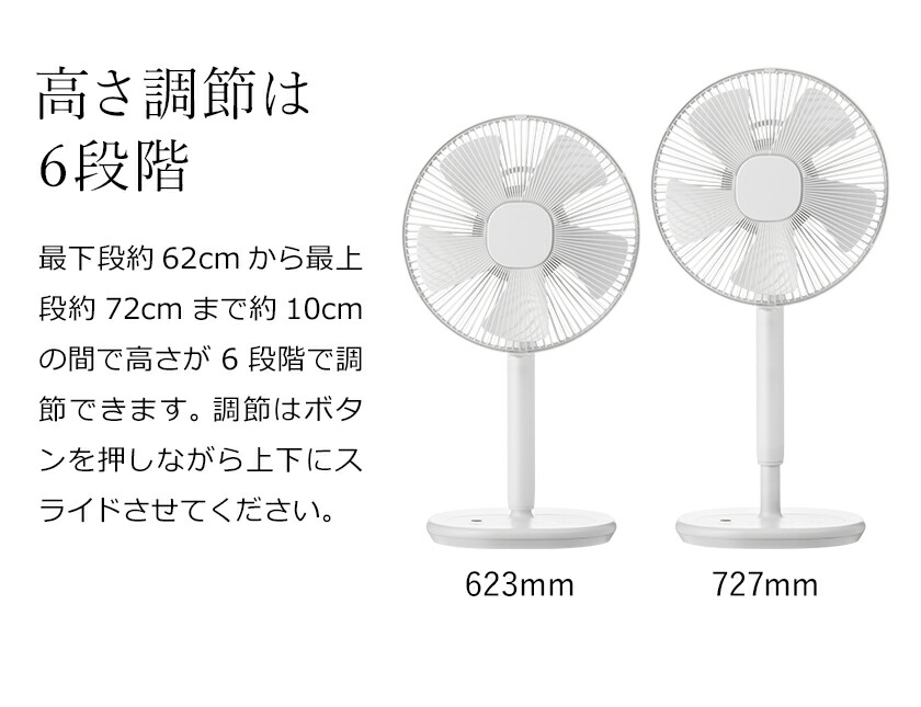 訳ありセール 扇風機 おしゃれ 静音 首振りサーキュレーター シンプル xqs-z710 プラスマイナスゼロ プラマイゼロ 首ふり コンパクト  リビング リモコン付 イエロー 収納 押入れ リビングファン 北欧 ギフト ±0 Z710 リモコン付き tuulikuautoaed.ee