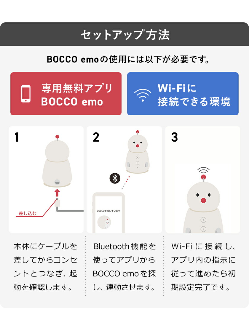 大人気の コミュニケーションロボット 見守り 留守番 遠隔 IoT おしゃべり ロボット チャット 音声操作 録音 bluetooth 子供 高齢者  お年寄り 音声メッセージ 音声認識 スマホ操作 防犯 天気予報 おもちゃ ペット ボッコ エモ ユカイ工学 BOCCO emo qdtek.vn