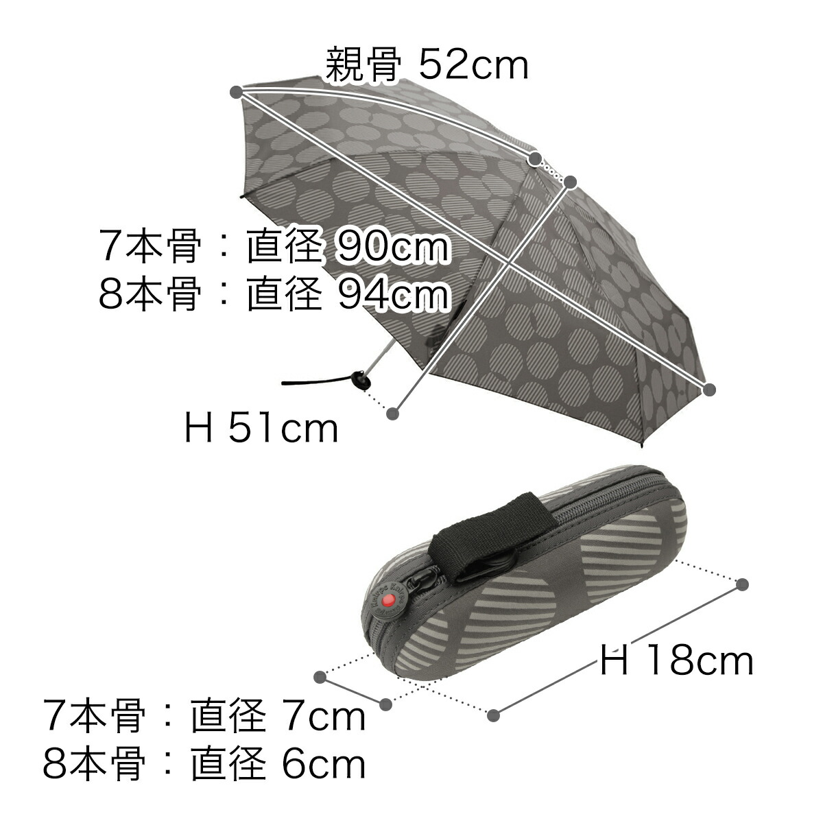 クニルプス X1 コウモリ傘 Knirps 報いツキ 折りたたみ傘 平均太陽パラソル Uv術 軽量 単簡 永続的 パウダーコンパクト フォールディング傘 折りたたみ 折畳 かっこ良い レディース メンズ 通い 通学 おりたたみ 天水晴兼用傘 おくり物 規定ショップ 生みの親の日