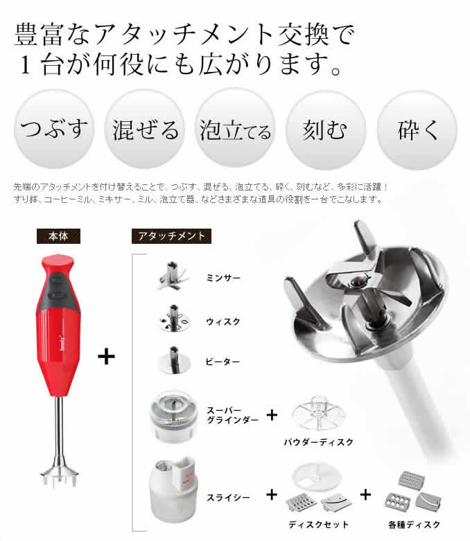 バーミックススーパーグラインダー部品 - 食器