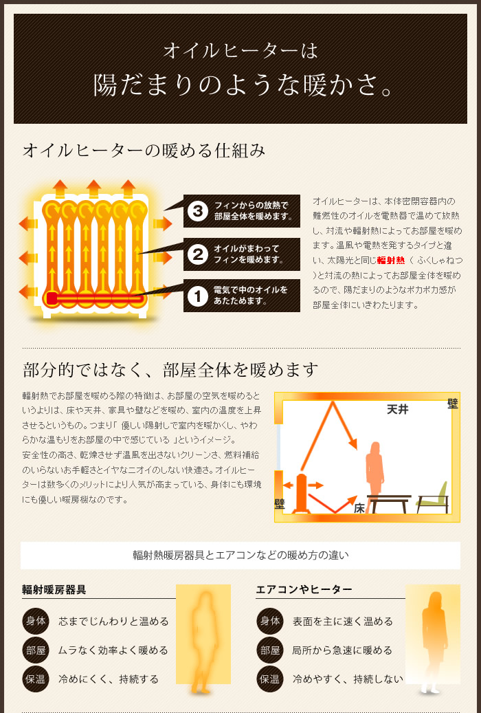 楽天市場 デロンギ オイルヒーター ミニ 選べる特典付き 足元ヒーター おしゃれ 遠赤外線ヒーター ミニオイルヒーター Delonghi 暖房 省エネ 脱衣所 小型 軽量 授乳 電気あんか 電気ヒーター コンパクト 安全 インテリア ポイント10倍 送料無料 デロンギ Nj0505e