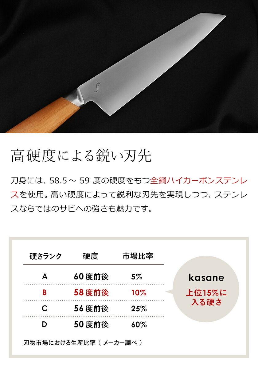 楽天市場 万能包丁 ステンレス 関包丁 切れ味続く 日本製 特典付き 16 5cm 165mm 文化包丁 よく切れる 軽い 軽量 おしゃれ 切れ味 洋包丁 ほうちょう 天然木 関 岐阜 カサネ 職人 匠 送料無料 Kasane かさね 文化包丁 インテリアショップ ｒｏｏｍｙ