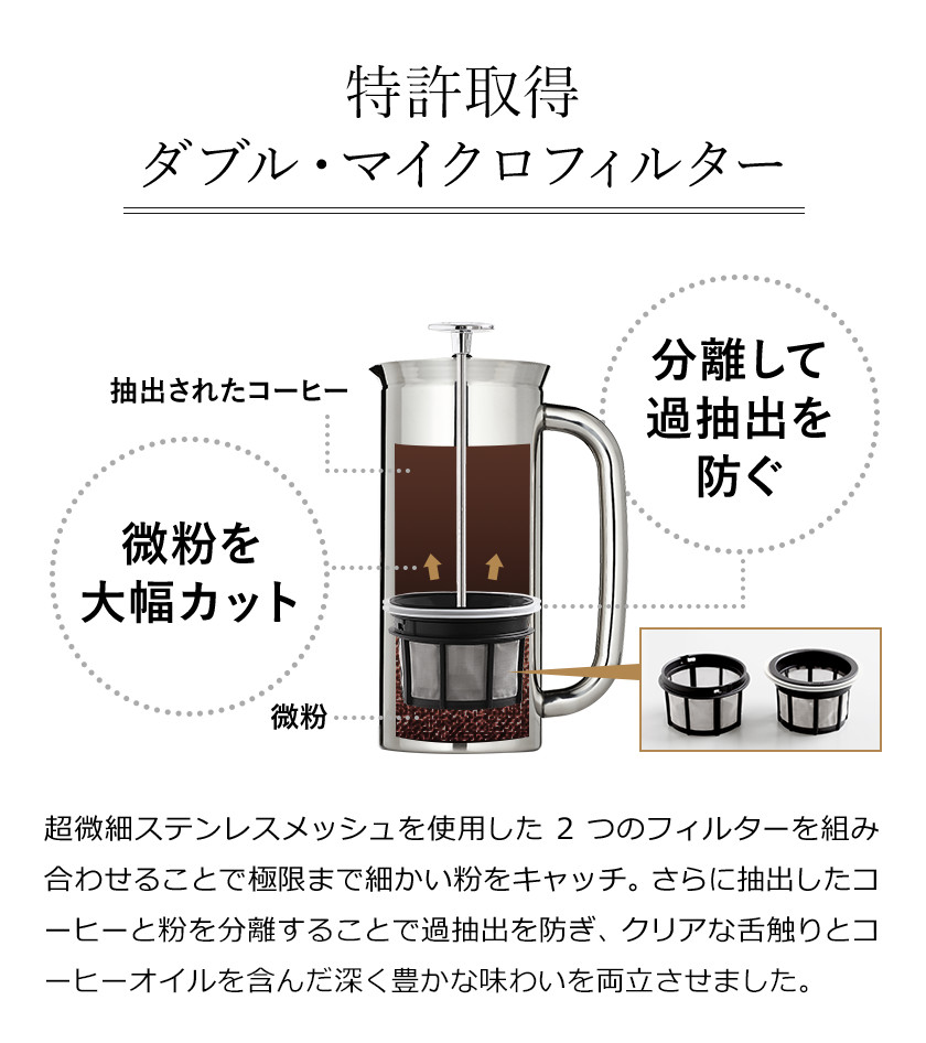 楽天市場 コーヒーメーカー フレンチプレス エスプロ Espro コーヒー ドリッパー おしゃれ ステンレス コーヒープレス 珈琲 5杯 ドリッパー 保温 ミラー 鏡面 ギフト お祝い プレゼント 086 ポイント10倍 送料無料 エスプロ プレス P7 インテリアショップ