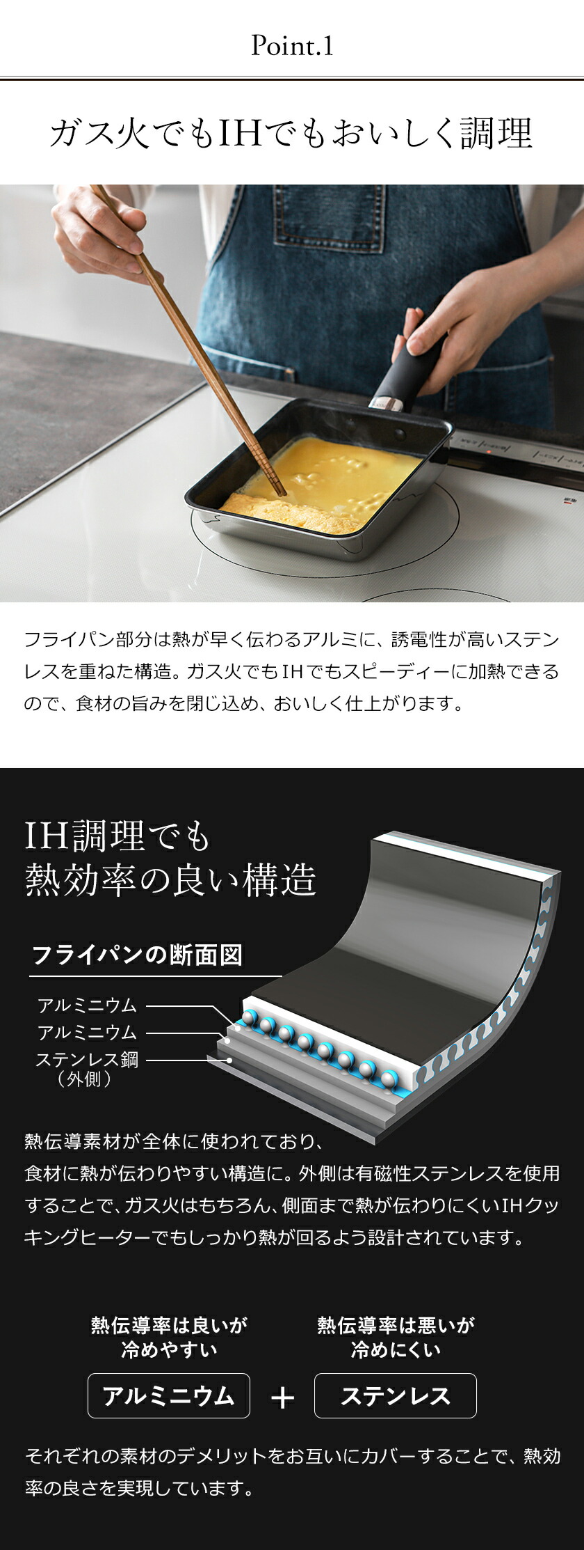 楽天市場 卵焼き器 エバークックプロ Ih対応 焦げ付かない 玉子焼き器 卵 玉子焼き ガスコンロ 2年保証 Pfoaフリー エバークック くっつかない ステンレス アルミニウム 調理器具 おしゃれ プレゼント 新生活 ポイント10倍 送料無料 Evercook Pro エッグパン