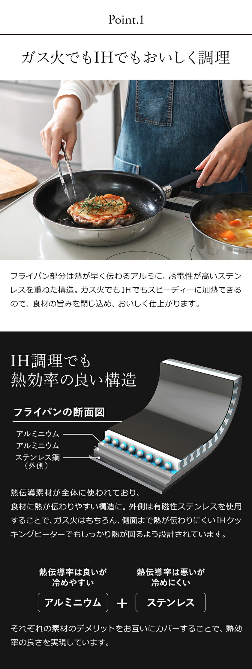 楽天市場 フライパン エバークックプロ Ih対応 焦げ付かない ガスコンロ 2年保証 Pfoaフリー エバークック 耐摩耗 フッ素加工 ステンレス アルミニウム 調理器具 おしゃれ キッチン プレゼント 新生活 ポイント10倍 送料無料 Evercook Pro フライパン 26cm