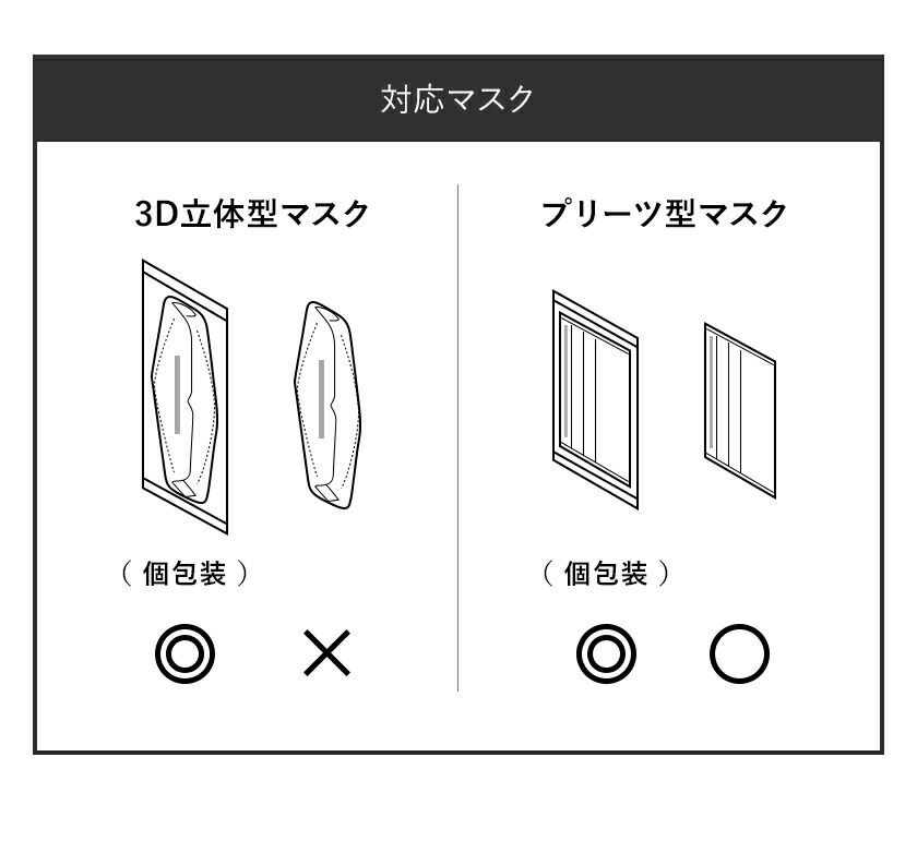 市場 ツーウェイ立体マスク収納ケース マグネット マスクケース タワー マスク マスク収納ボックス マスク収納 山崎実業 磁石 tower  使い捨てマスク