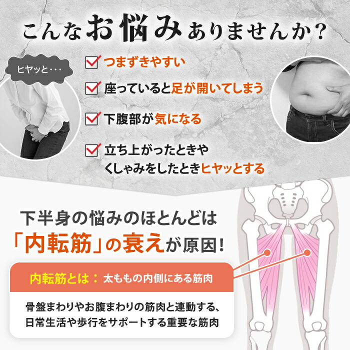 ルネサンス スポーツクラブがつくったスタイリーボール テレビ朝日