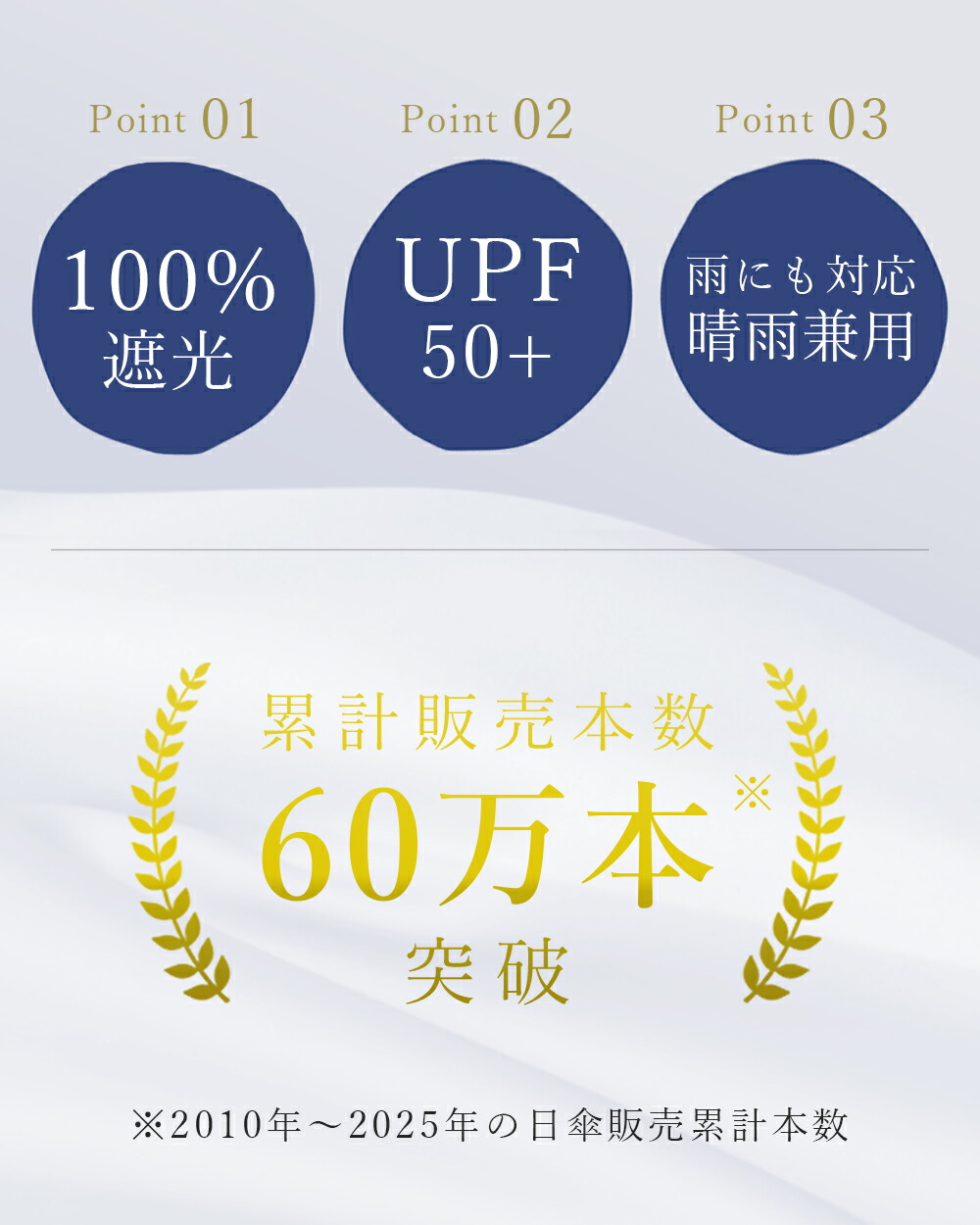 晴雨兼用 日傘 完全遮光 100%レディース ミドル コンビ アーチ 55cm遮熱 涼感 uvカット 軽量 涼しい 紫外線対策 おしゃれ 傘 パラソル